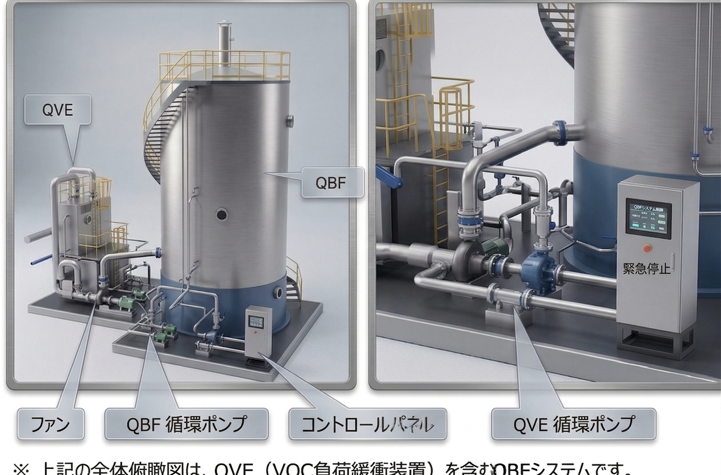 QBF System 3D鳥瞰図
